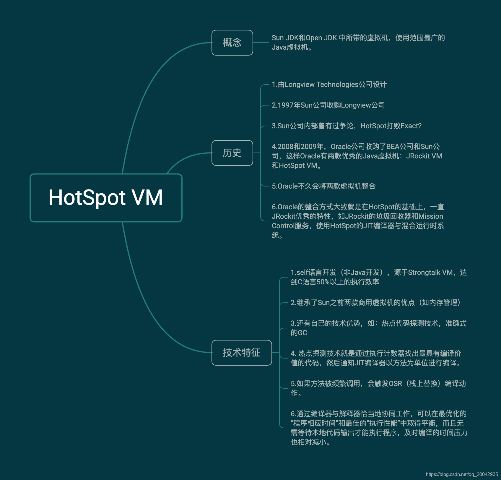 揭秘VPN JVM 1.5，性能提升与安全部署策略解析,技术架构图,vpn启用jvm1.5,VPN服,VPN的,VPN和,第1张