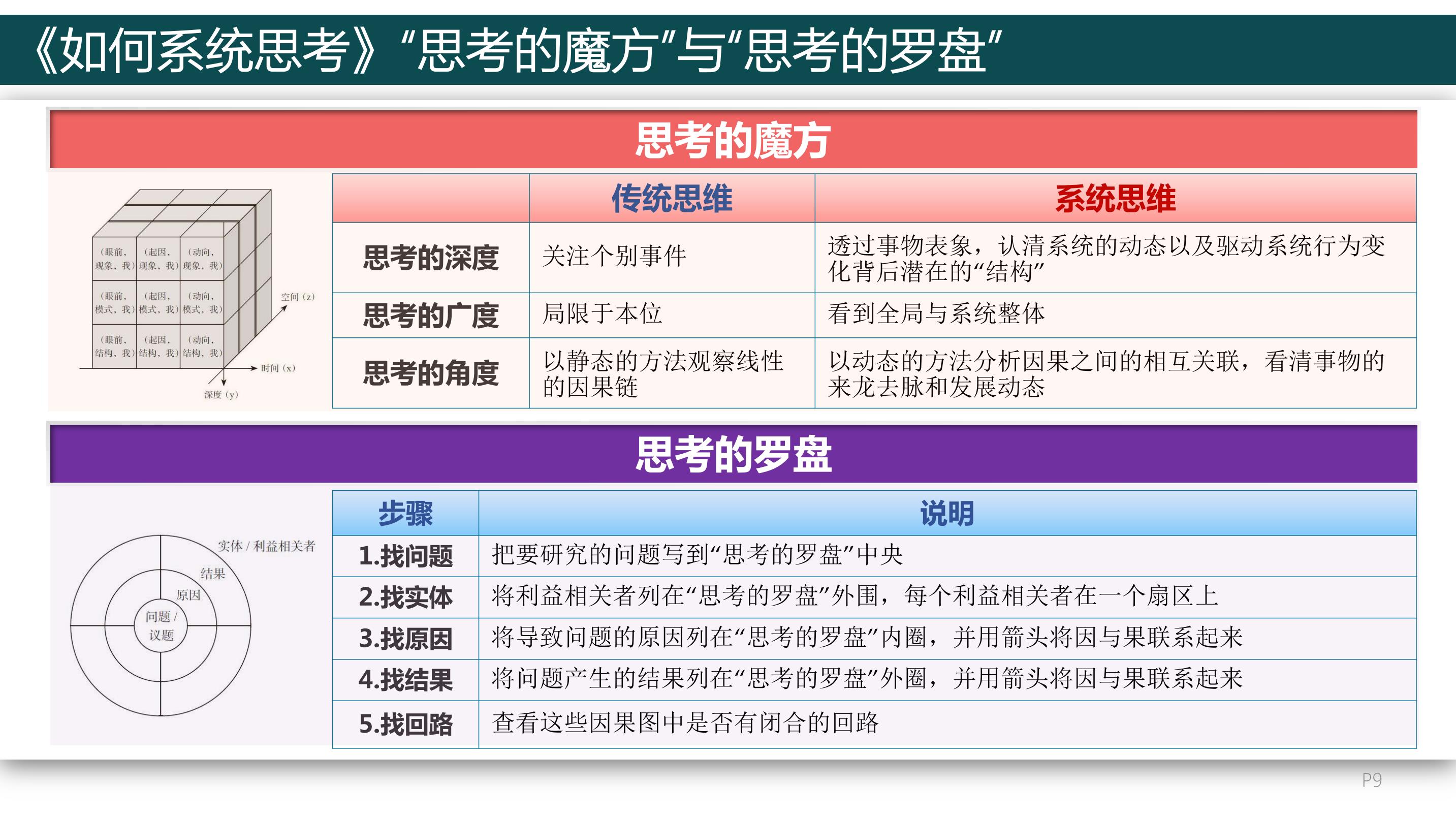 轻松解锁网络限制，系统VPN使用指南,怎么利用系统自带vpn,VPN服,VPN的,VPN保护,第1张