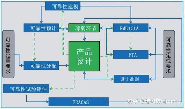 VPN免费服务网站的隐秘面纱，安全性与可靠性深度剖析,VPN图示,vpn免费服务网站,VPN服,VPN的,第1张