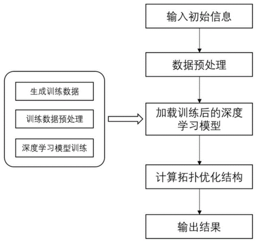 高效VPN服务器搭建与管理的深度揭秘,VPN服务器示意图,如何Vpn服务器,了解VPN,VPN服,VPN服务器使用,第1张