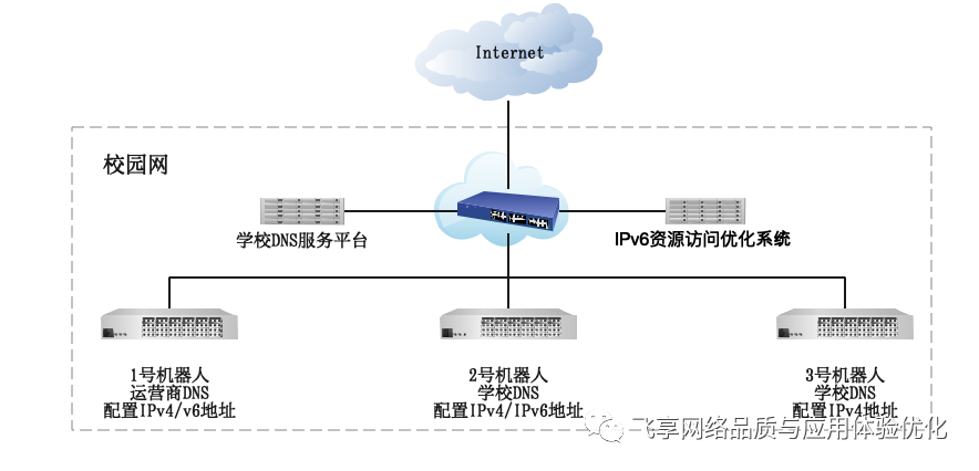 Green VPN V6.0引领IPv6高速连接新时代,Green VPN V6.0,green vpn v6.0,第1张