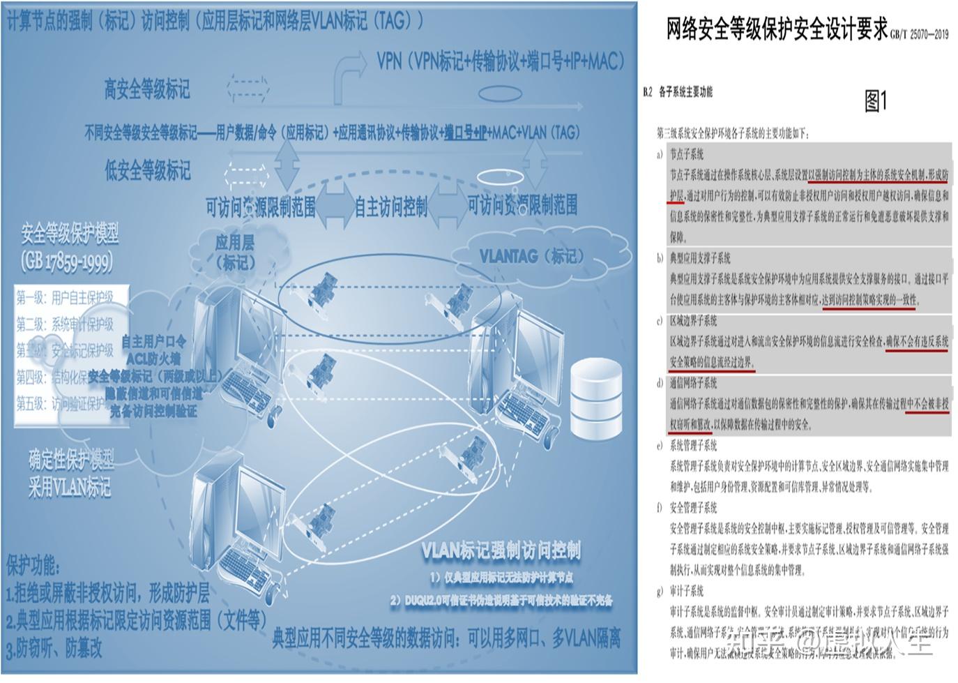 Signal VPN服务安全取消指南,Signal VPN服务介绍图,怎样取消signal vpn,VPN服,VPN的,第1张