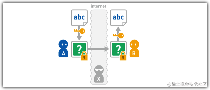 揭秘VPN333共享账号，深度解析其奥秘与风险,本文目录概览：,vpn333共享账号,VPN服,第1张