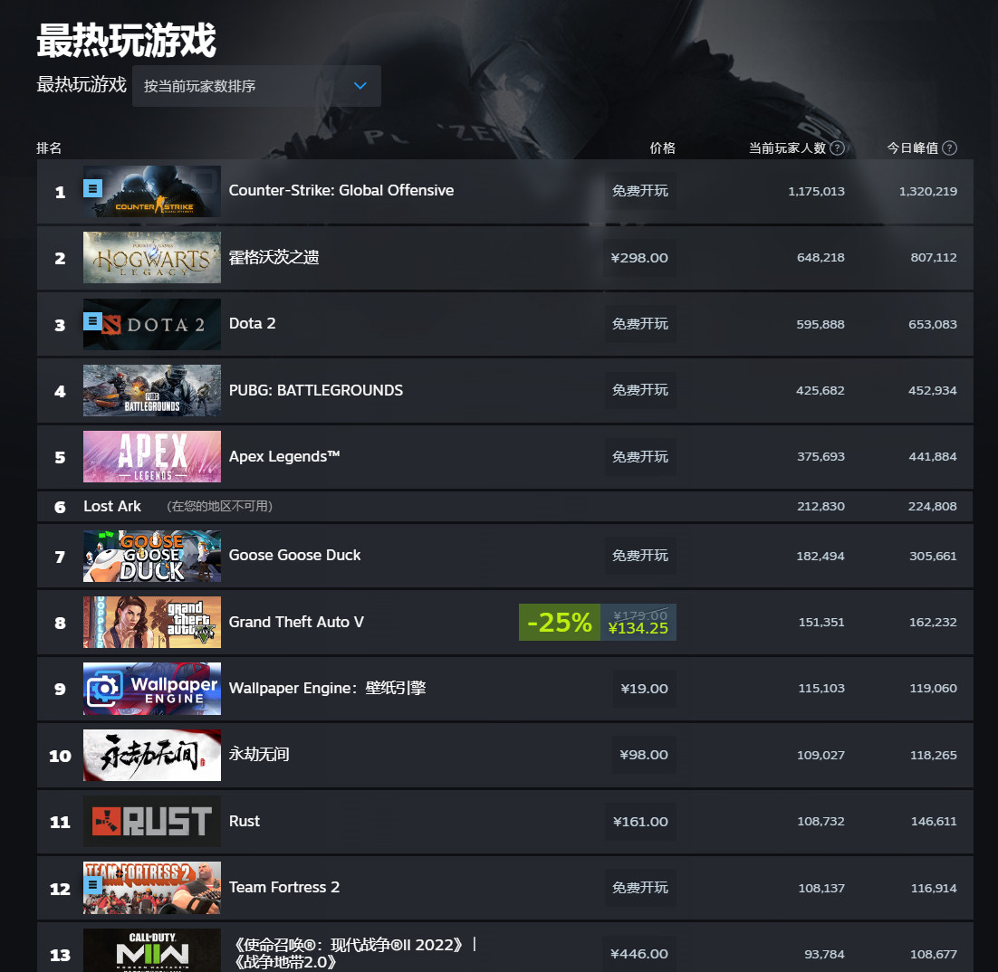 CS:GO STEAM玩家使用VPN的必要性，网络加速与安全考量揭秘,CS:GO 游戏场景,cs goSTEAM需要VPN么,VPN服,VPN的,VPN在,第1张