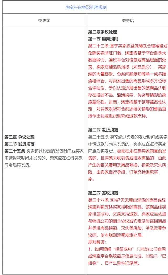 淘宝禁用VPN代理，网购新规下的行业变革与应对挑战,相关图片,淘宝没有vpn代理了,第1张