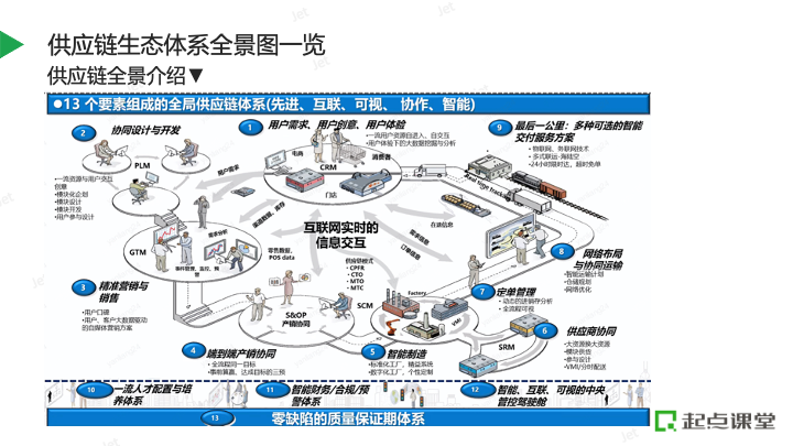 vpN供应商平台，领航供应链新生态，推动行业变革浪潮,vpN供应商平台示意图,vpN供应商平台,第1张