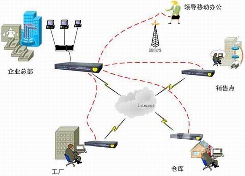 冰峰VPN一键指南，畅游全球，安全无忧上网新体验,冰峰vpn说明书,VPN的,第1张