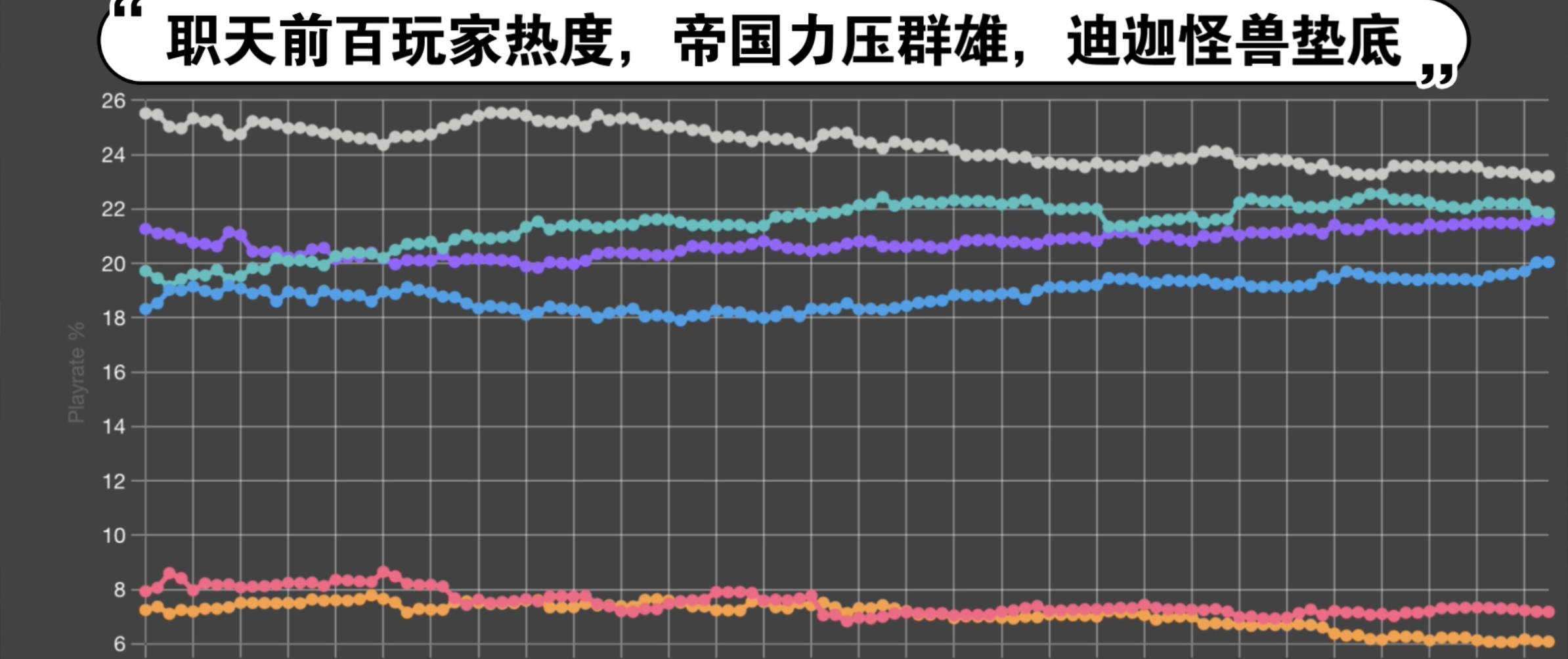 畅游全球战场，昆特牌玩家新攻略，告别VPN束缚,昆特牌游戏画面,昆特牌不挂vpn,VPN的,第1张