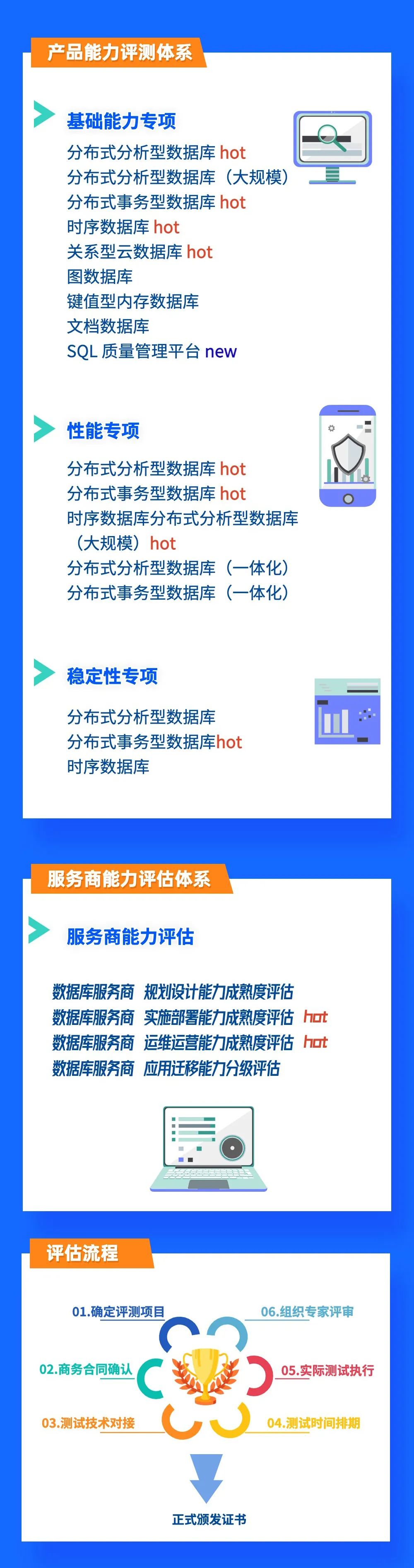 破译皮书数据库访问壁垒，VPN技术在信息获取关键作用,相关图片,皮书数据库 vpn,VPN服,通过VPN连接,at,第1张