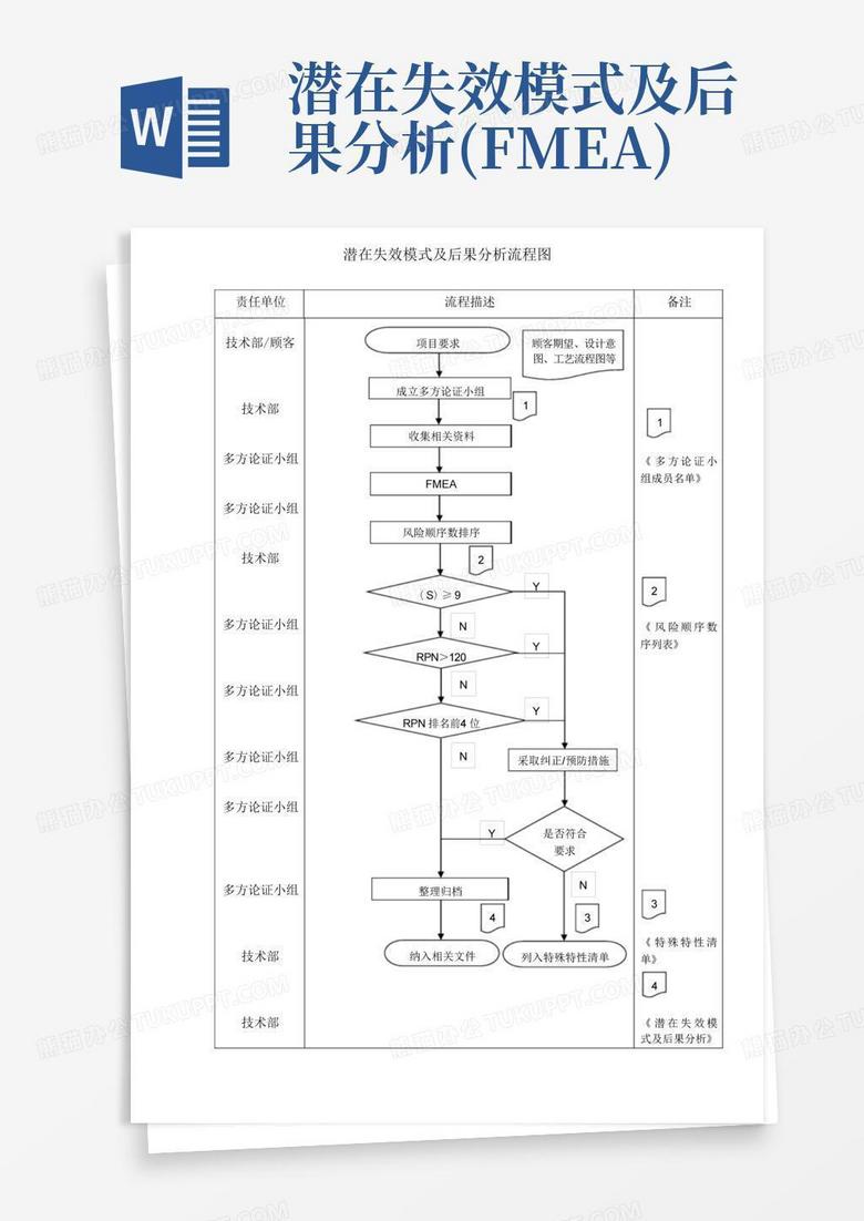 揭秘VPN使用风险，潜在后果深度分析,使用VPN有什么后果,VPN服,VPN的,第1张