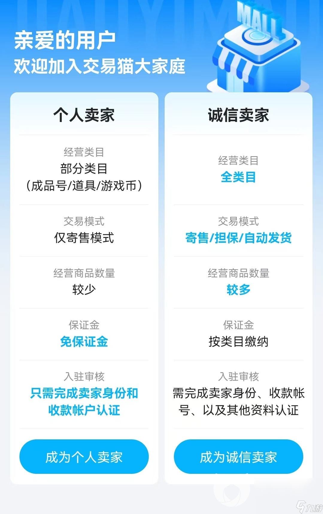 安全护航，全面解析VPN账号购买攻略,VPN示意图,到哪里买VPN账号,VPN服,VPN的,第1张