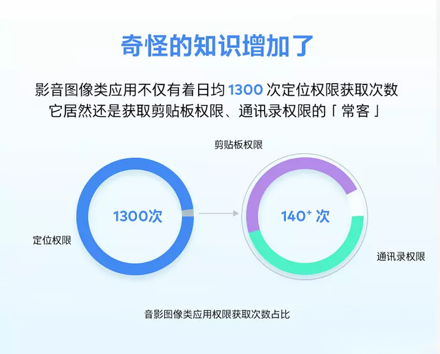 魅族信任应用VPN，隐私守护，畅享网络自由行,魅族VPN服务示意图,魅族信任应用vpn,VPN服,VPN在,VPN后,第1张