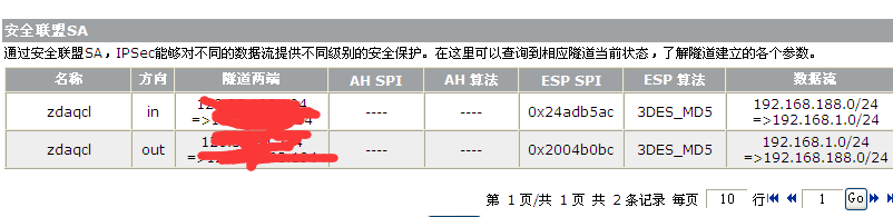 Er3100 IPsec VPN，助力企业构建安全高效的网络环境,Er3100 IPsec VPN示意图,er3100 ipsec vpn,VPN服,VPN的,VPN在,第1张