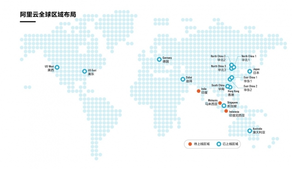 阿里云赋能企业国际化拓展，海外VPN部署指南揭秘,阿里云海外VPN示意图,阿里云架设海外vpn,VPN服,VPN的,第1张