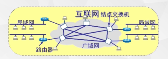 深度解析，广域网VPN技术原理与实战案例,广域网vpn实例,at,第1张