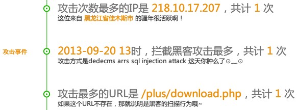 365VPN官网，全方位安全上网守护者揭秘,网络安全示意图,365vpn官网,VPN服,vpn,vpn.,第1张