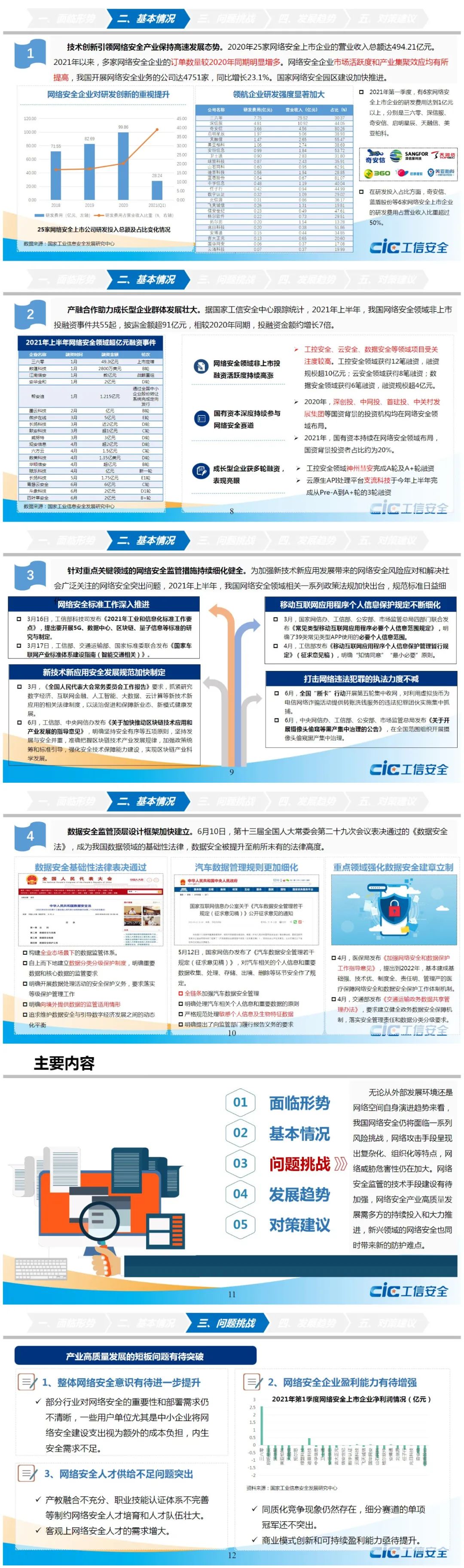 V5VPN 2021，网络安全新篇章回顾与未来展望,V5VPN 2021 回顾,v5vpn 2021,VPN服,VPN在,第1张