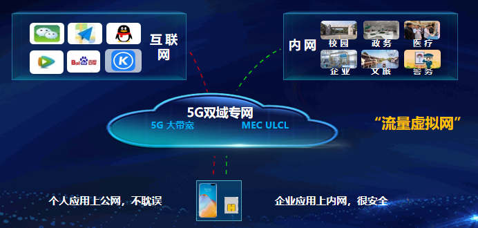 揭秘移动137VPN线路，畅享高速网络体验的关键法宝,移动137vpn线路,VPN服,第1张