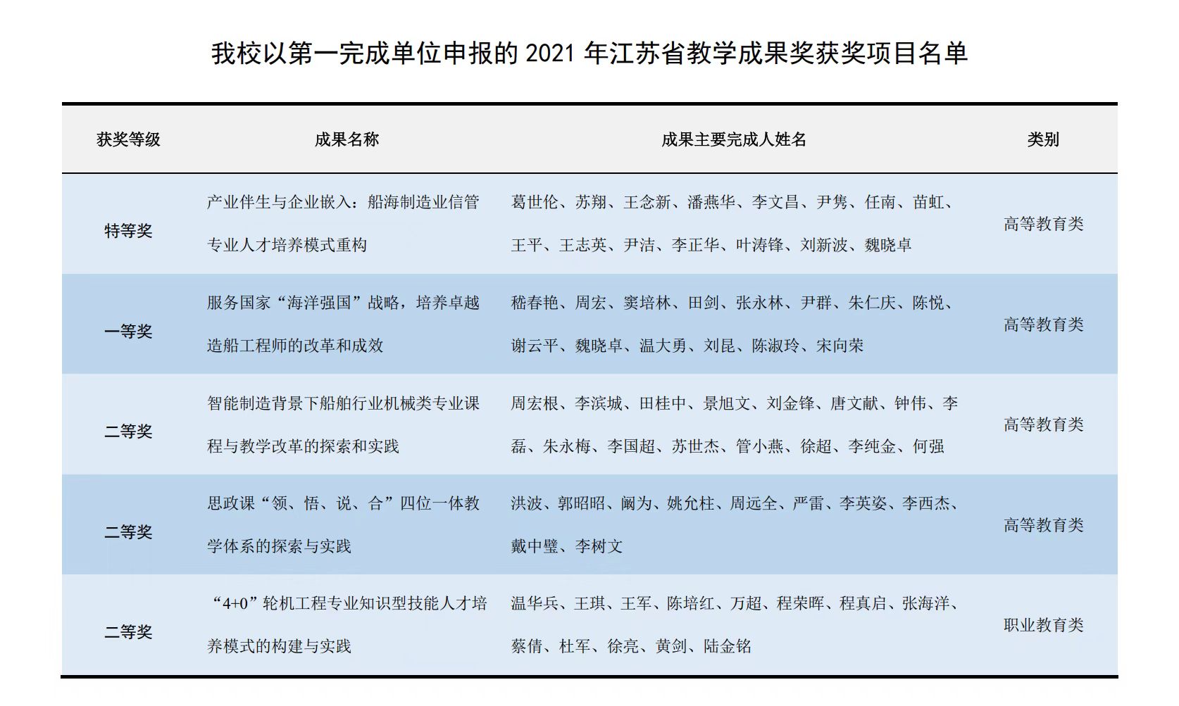 江苏科技大学，VPN技术助力打造高效科研教学环境,江苏科技大学VPN示意图,江苏科技大vpn,VPN服,第1张