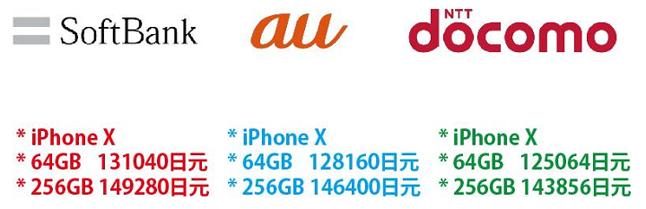 日本运营商携手docomo，VPN技术引领网络安全新里程,网络安全图示,日本买了docomo设置vpn,第1张