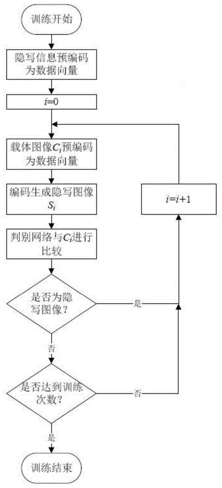 揭秘状态栏隐藏VPN技巧，安全与便捷网络新体验,VPN示意图,状态栏隐藏vpn,VPN的,填写VPN,第1张