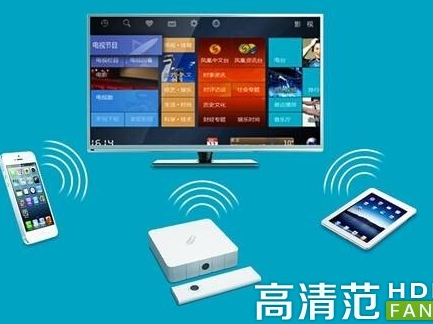 电视盒子接入VPN，五大优势与使用须知,电视盒子与VPN,电视盒子用vpn,VPN服,VPN的,安全可靠的VPN,第1张