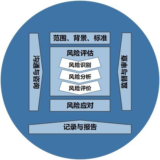 VPN搭建与合规使用，法律风险解析与指南,搭建vpn教程违法吗,VPN服,VPN的,vpn,第1张