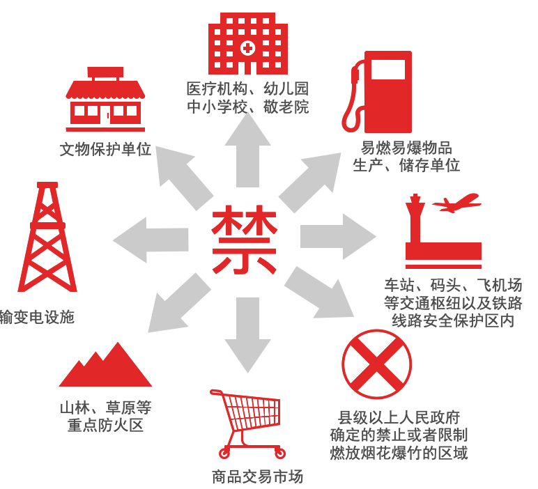 网络安全的双重陷阱，VPN使用风险与禁网警示,网络安全示意图,开vpn 会被禁网,VPN服,VPN的,第1张