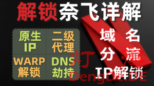 Netflix VPN解锁指南，全攻略解析,国内观看Netflix教程,vpn怎么看Netflix,了解VPN,VPN的,at,第1张