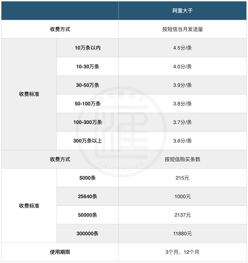 361VPN收费解析，高性价比的隐私保护选择,361VPN示意图,361vpn收费么?,VPN服,VPN的,第1张