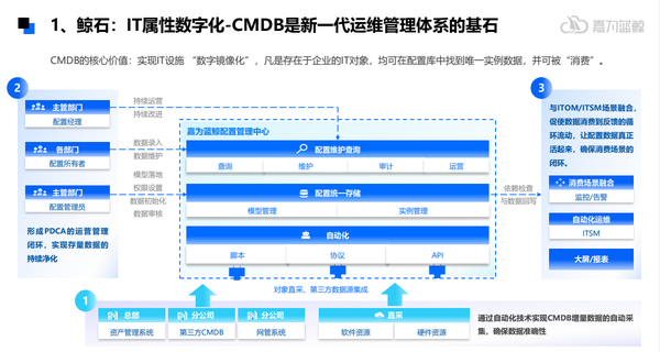 VPN端口架设与优化，高效运维实战攻略,VPN技术示意图,运维架设vpn端口,VPN服,VPN的,VPN端,第1张