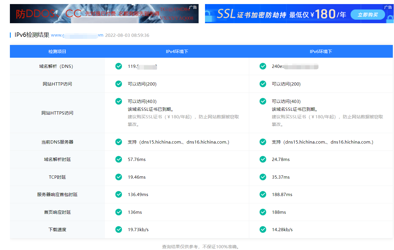 168VPN深度评测，性能、速度与安全性的全方位解析,168vpn测试号,VPN的,VPN在,VPN后,第1张