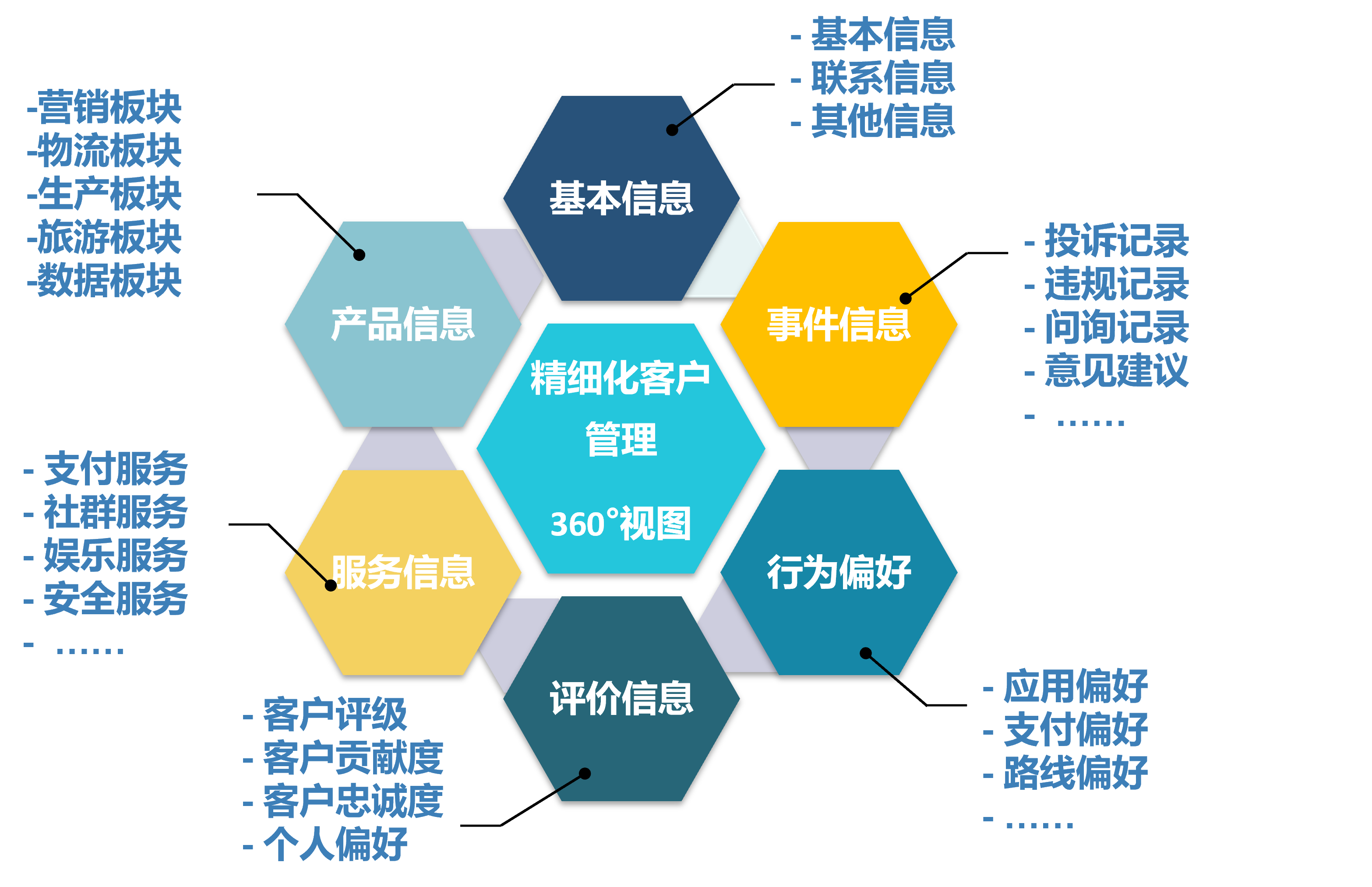 VPN333身份认证，安全与便捷并重的双重保障解析,VPN333身份认证示意图,vpn333身份认证,了解VPN,VPN服,通过VPN连接,第1张