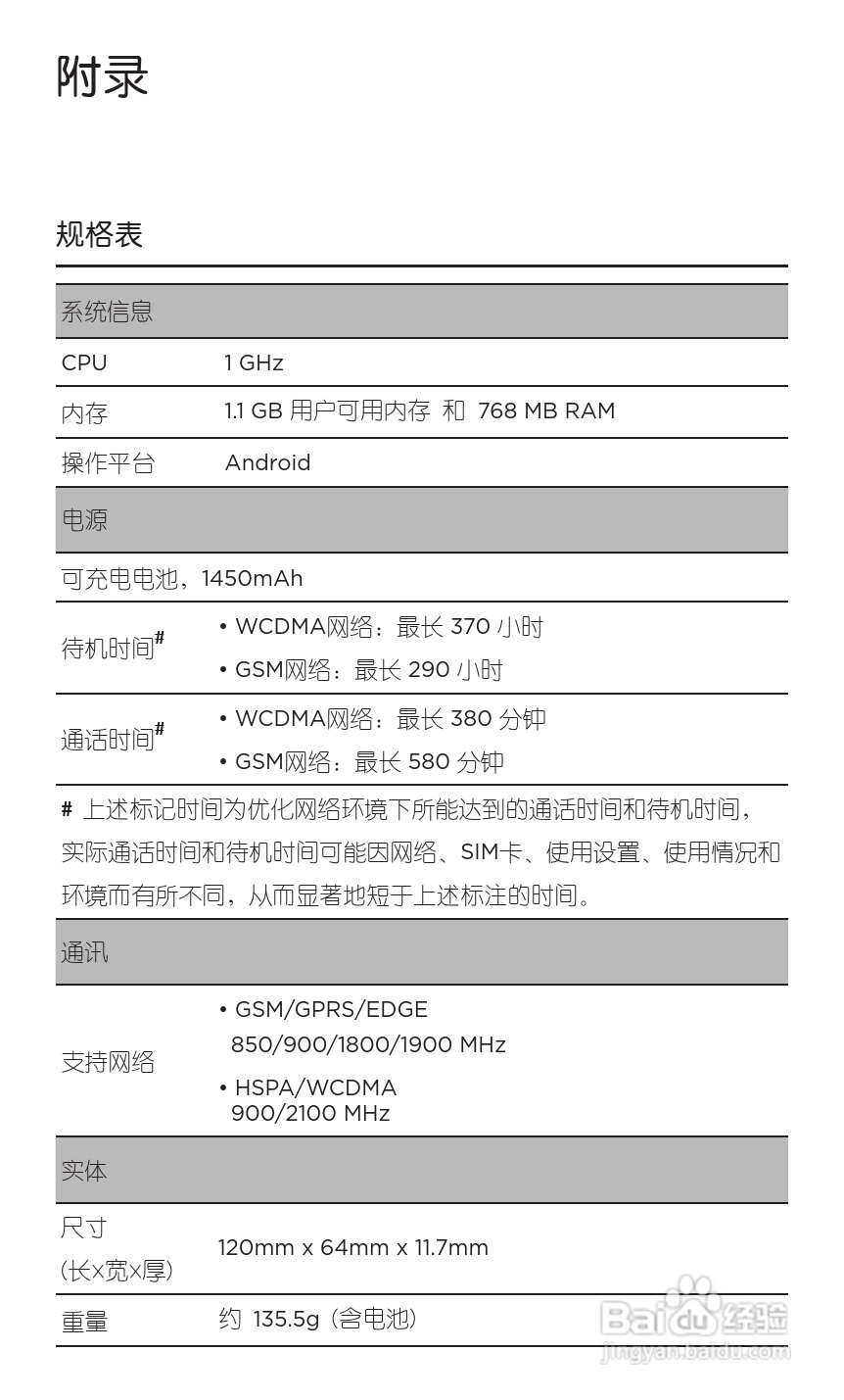 HTC G11 VPN软件使用攻略，解锁全球网络，畅游无界,VPN示意图,htcg11软件vpn,VPN服,VPN的,VPN安,第1张