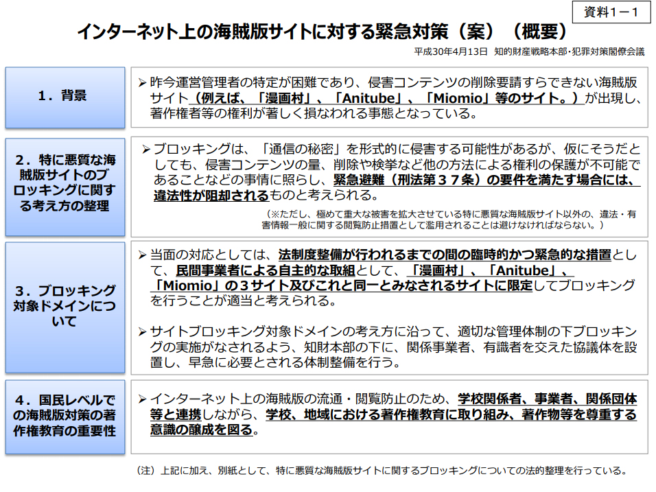 跨国畅游，揭秘能挂日本的VPN服务助力网络无界,网络资源访问示意图,能挂日本的VPN,VPN服,VPN的,通过VPN连接,第1张